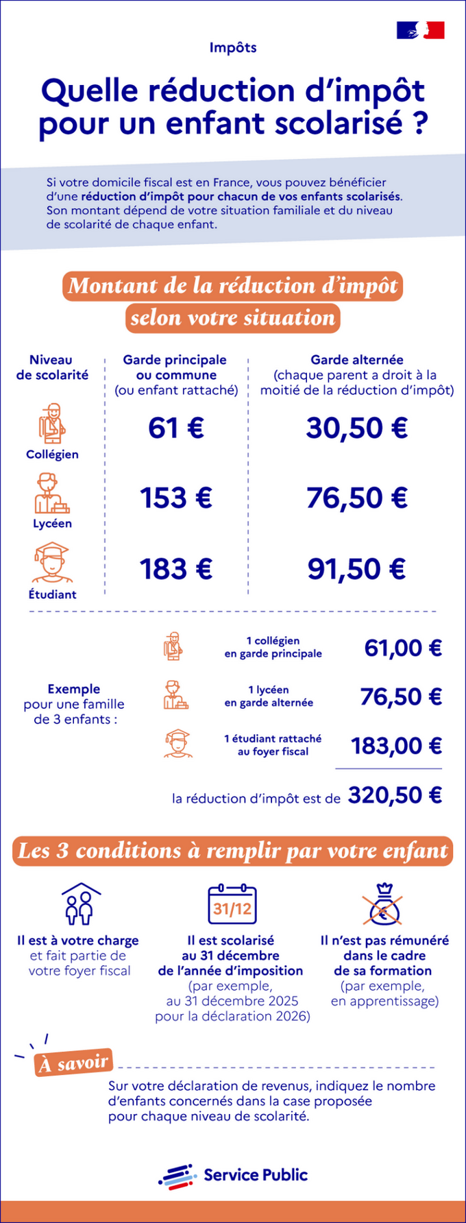Quelle réduction d'impôt pour un enfant scolarisé ?